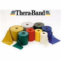 Image result for Thera Band Set