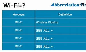 Image result for Wi-Fi Meaning Acronym