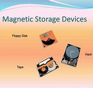 Image result for What Is Magnetic Storage