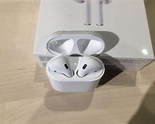 Image result for Wearing Air Pods 1