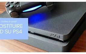 Image result for Reset PS4