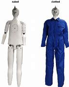 Image result for Clothing Insulation Animated