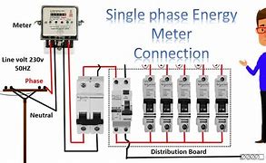 Image result for Electric Meter Drawing