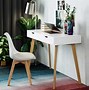 Image result for Vertical Desk Small Spaces