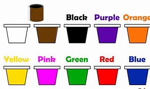 Image result for Purple Green Yellow Pink
