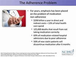 Image result for Adherence Problems