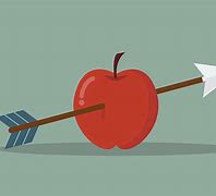 Image result for Apple Clip Arrow