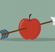 Image result for Apple Clip Arrow