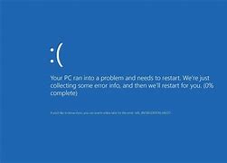 Image result for Blue Screen of Death Screensaver