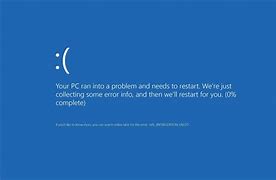 Image result for Blue Screen of Death Windows 1.0 1080P