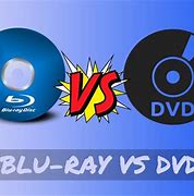 Image result for Blue Ray vs DVD