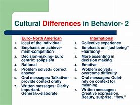 Image result for Cultural Behavior Examples