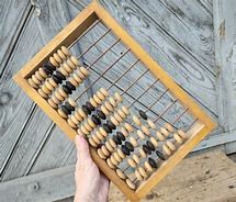 Image result for Abacus Wall Art