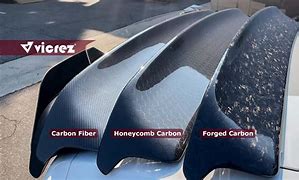 Image result for Honeycomb Carbon Fiber Weave