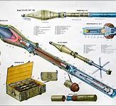 Image result for Russian Anti-Tank Grenade