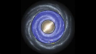 Image result for Milky Way Habitable Zone