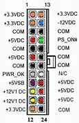 Image result for Pinout On iPod Charger