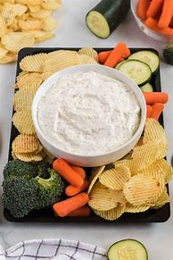 Image result for Best Homemade Chip Dip