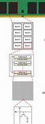 Image result for Dram Architecture