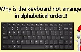 Image result for Keyboard Layout Wikipedia