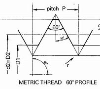 Image result for M5 Coarse Thread Pitch