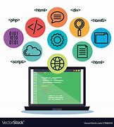 Image result for Programming Languages SVG Icons