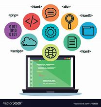 Image result for Programming Languages Icons