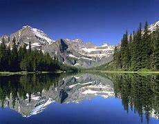 Image result for Lake Scenery