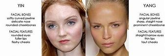 Image result for People with Sharp Features