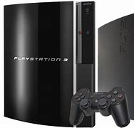 Image result for 7th Generation Game Consoles