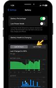 Image result for How Toremove Battery History On iPhone
