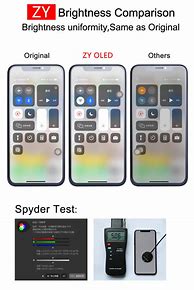 Image result for iPhone X Incell vs OLED