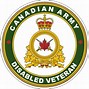 Image result for Canadian Army Officer