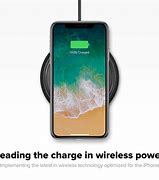 Image result for iPhone 8 Wireless Charging