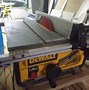 Image result for Woodworking Saws Different Types