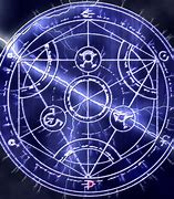 Image result for Alchemy Gothic Logo HD