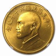 Image result for China Gold Coin