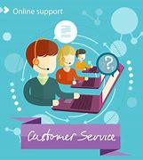 Image result for Customer Service Rep Cartoon