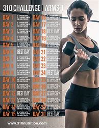 Image result for 30-Day Weight Gain Challenge