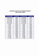 Image result for 24 Hour Clock Military Time Conversion Chart