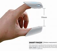 Image result for How to Measure Inches with Your Fingers