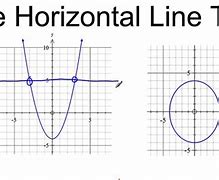 Image result for Horizontal Lines Math 1