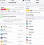 Image result for iPhone XS Max Setting Storage