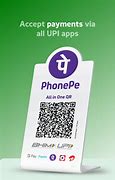 Image result for PhonePe App