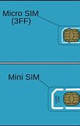 Image result for Standard Sim Card