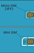 Image result for Micro Sim Card Size