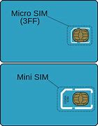 Image result for GSM Micro Sim