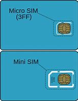 Image result for Sim Card Vector E