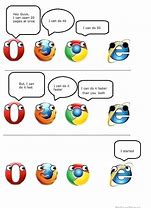 Image result for Internet Explorer 6 Meme