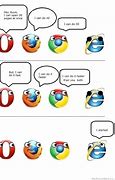 Image result for Internet Explorer Chrome Meme